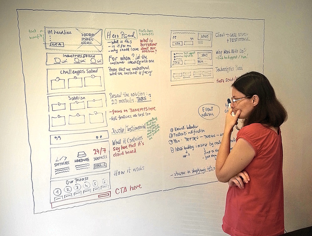 Drawing a landing page wireframe on a huge whiteboard