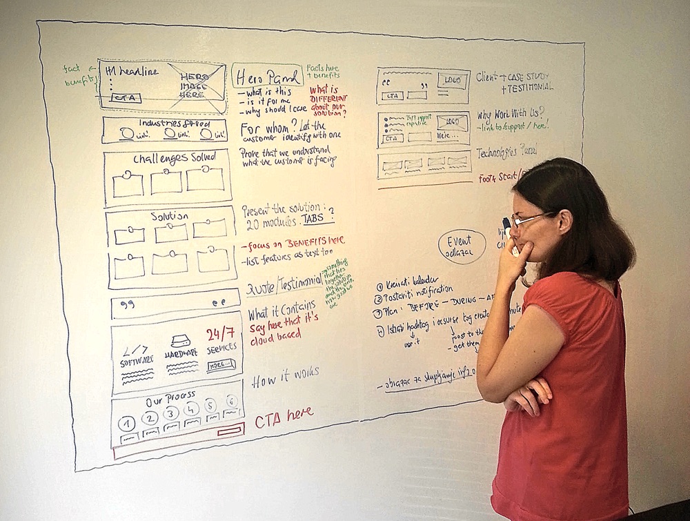 Drawing a landing page wireframe on a huge whiteboard