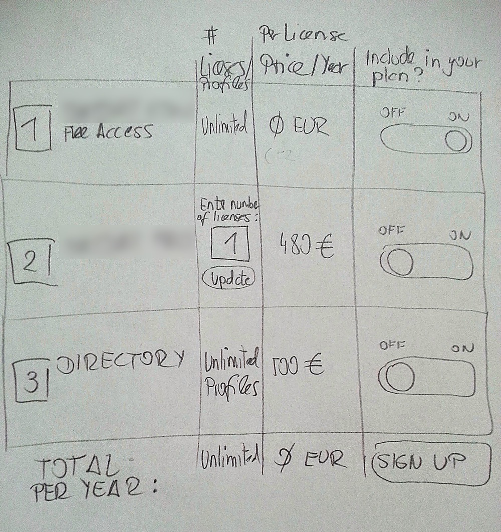 Pen and paper wireframe example